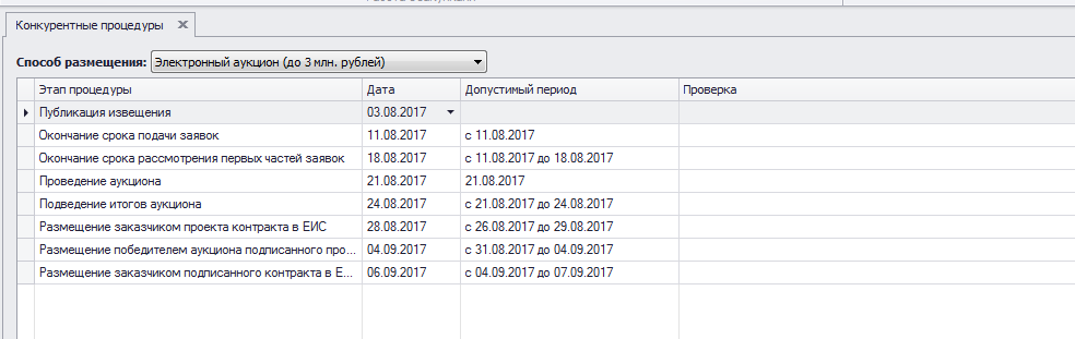 Как Правильно Составить Техническое Задание По 44 Фз Образец Бытовая Химия