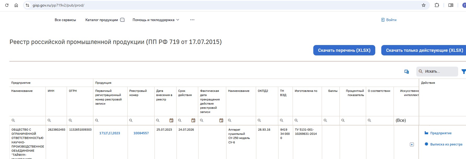 Рис. № 2. Схема РРПП государственной информационной системы промышленности